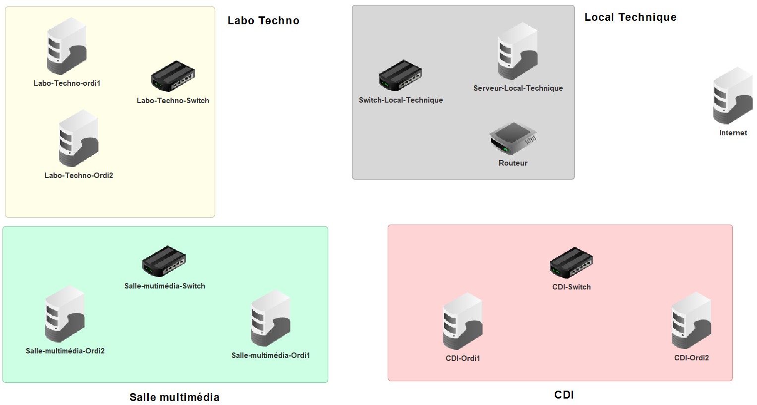 texte alternatif pour le lien image